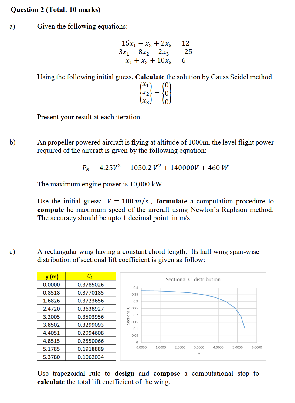  Question 2 (Total: 10 marks) a) Given the following equations: 15x1