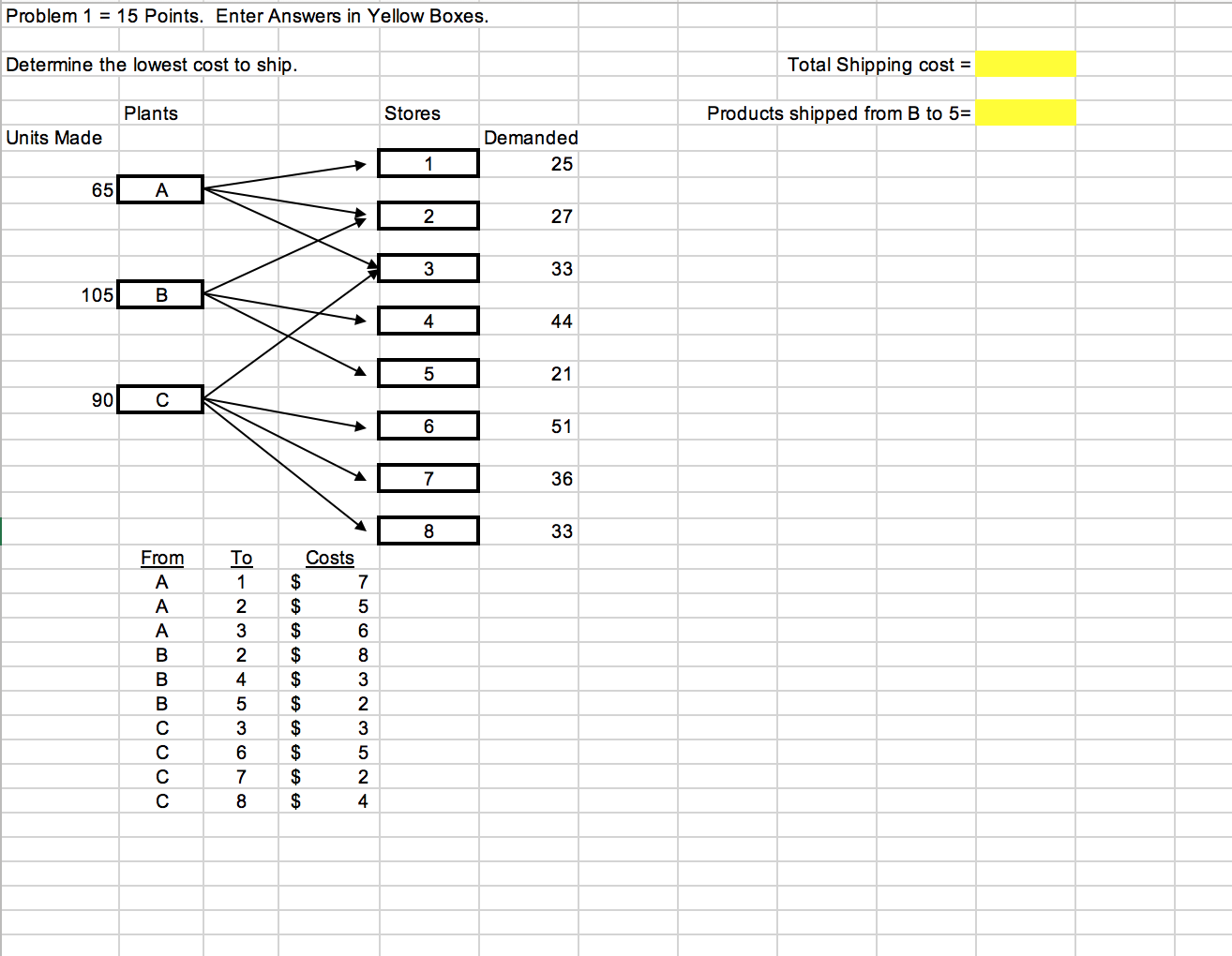  Please help me learn how to solve this problem so that
