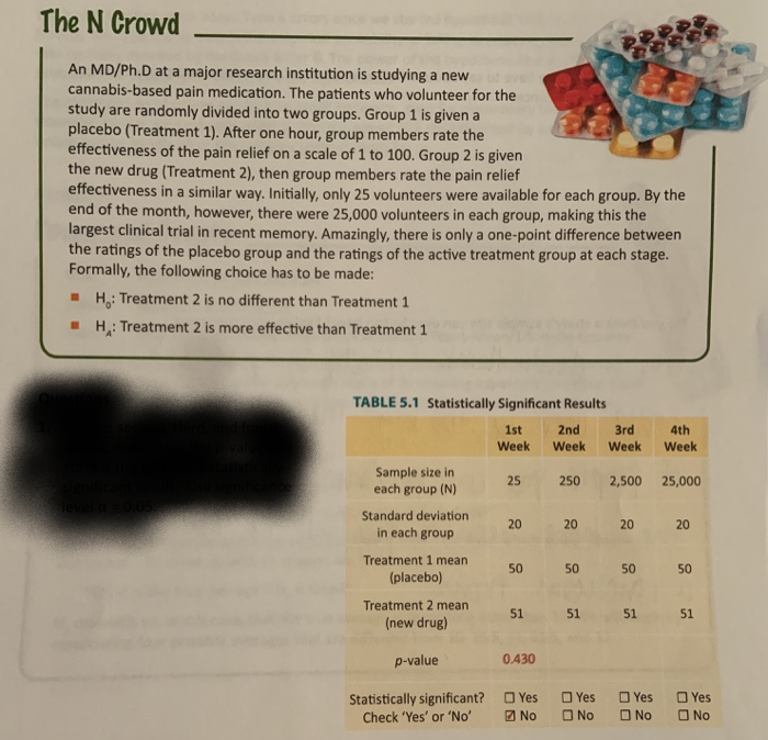the relationship between sample size and statistical significance? Be very specific in