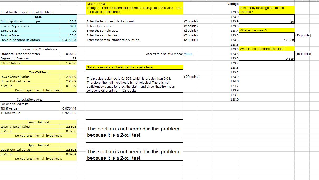 why is full hypothesis test with interpretation important in the real world.