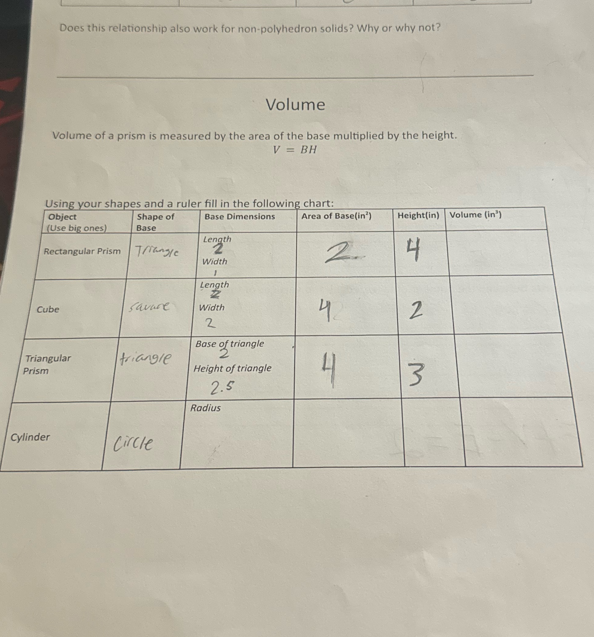 Does the relationship also work for non-polyhedron solids? Why or why not?Also
