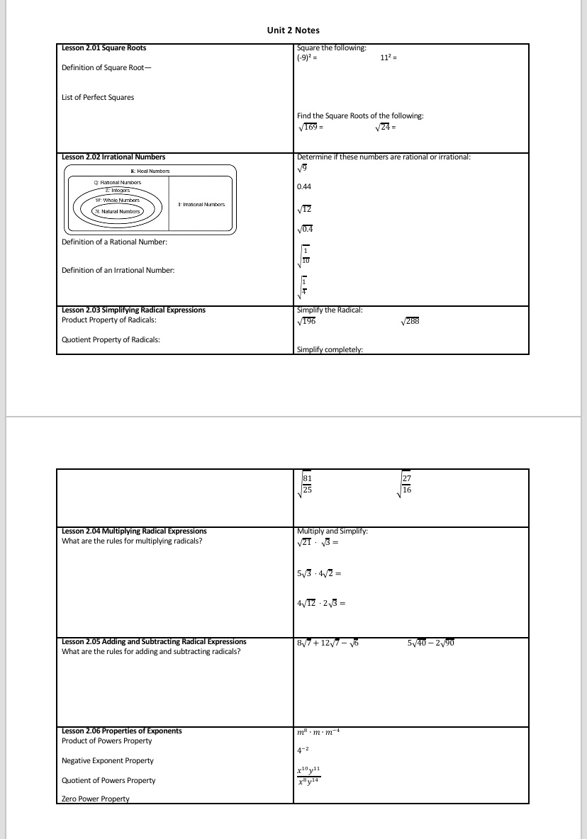Unit 2 Notes Lesson 2.01 Square Roots Square the following: 112