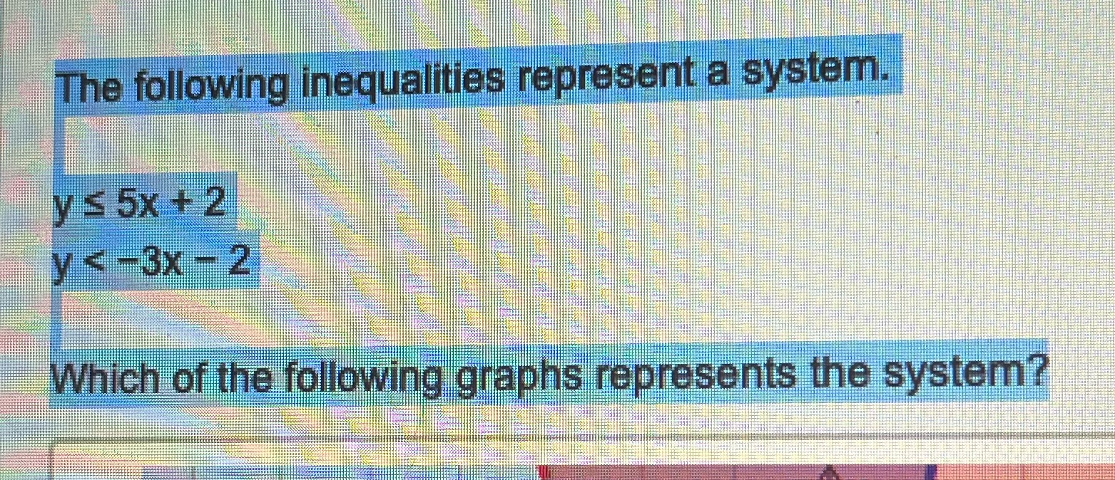 Please include dotted and filled in lines in graph The following inequalities