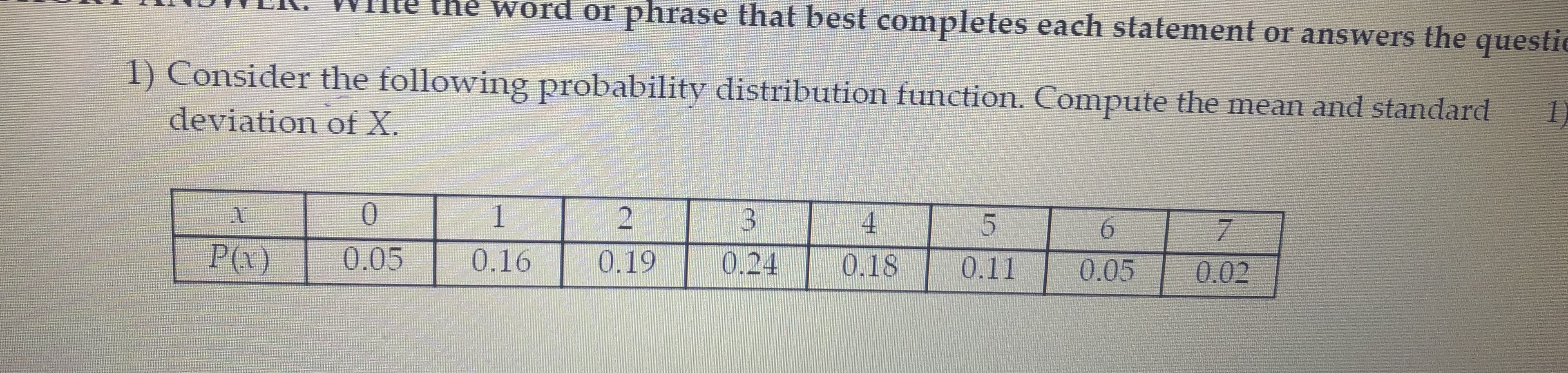 te the word or phrase that best completes each statement or