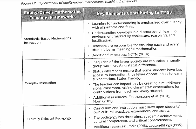 bulldozed in the 1960s to make way for urban renewal projects. The