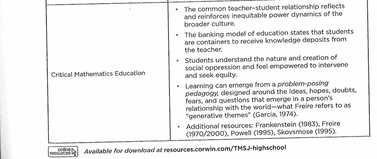 results of this investigation led students toward unpacking not only the historical