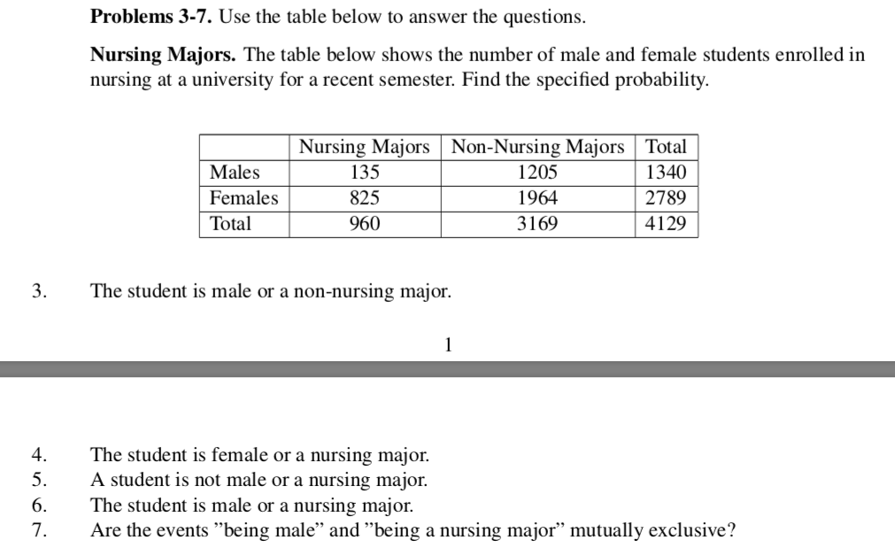 Please solve problem from 3 to 7 and please tell me how