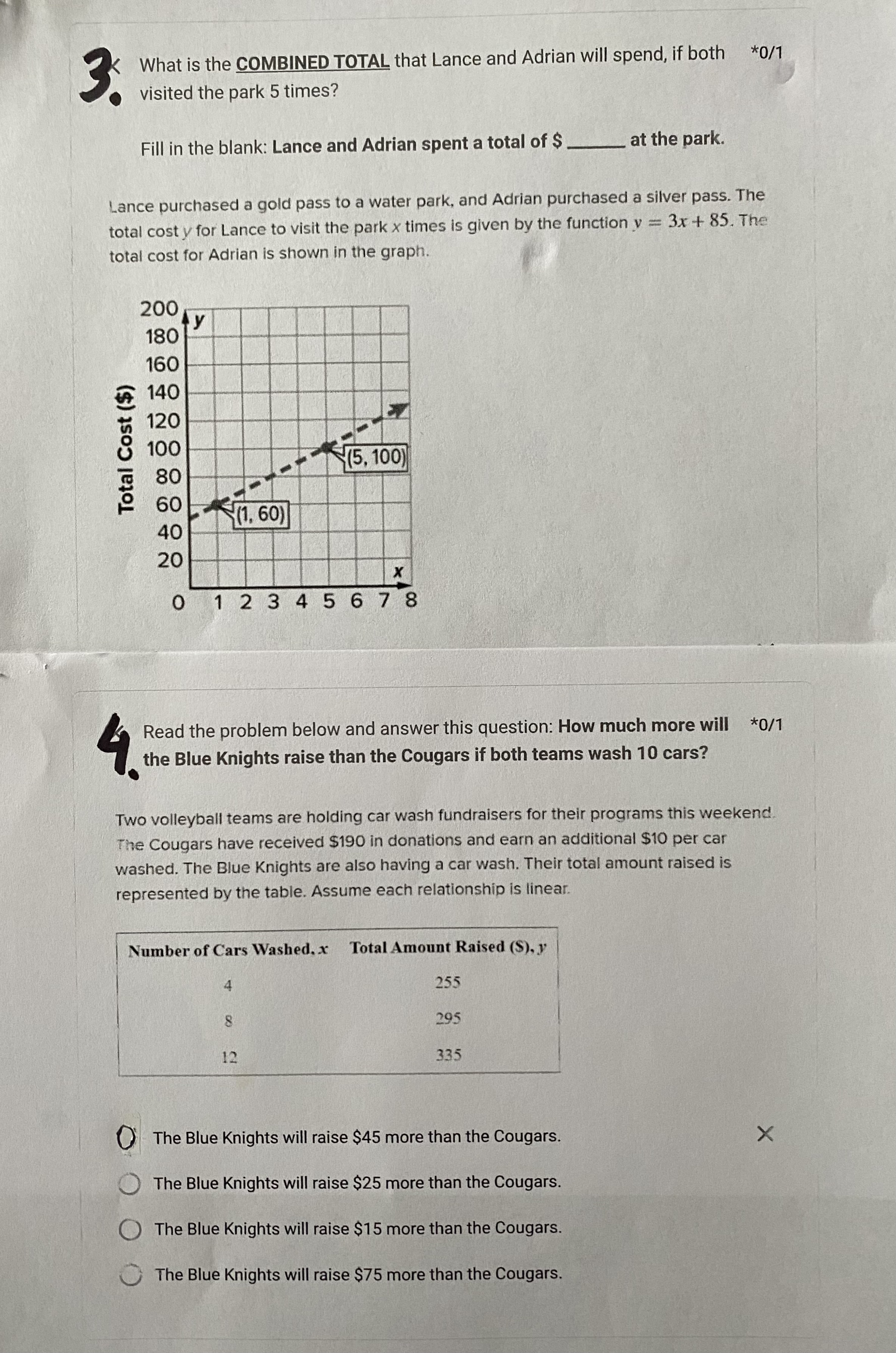 you show your work and write your answer in a complete sentence.