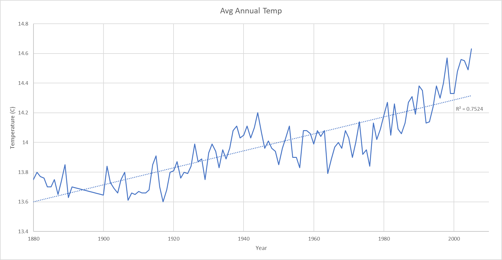 meaning that they float in the upper (sunlit) portions of the ocean.