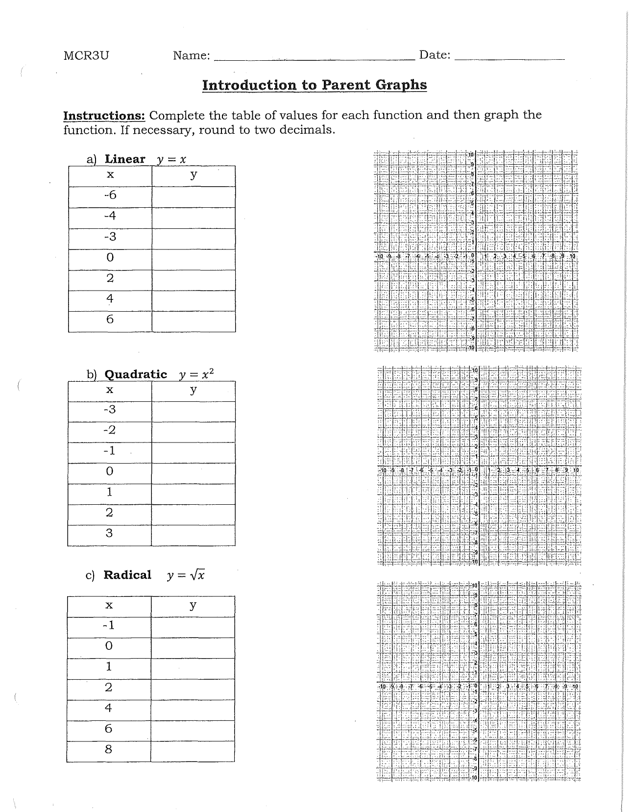  MCR3U Name: : . Date: Introduction to Parent Graphs Instructions: Complete