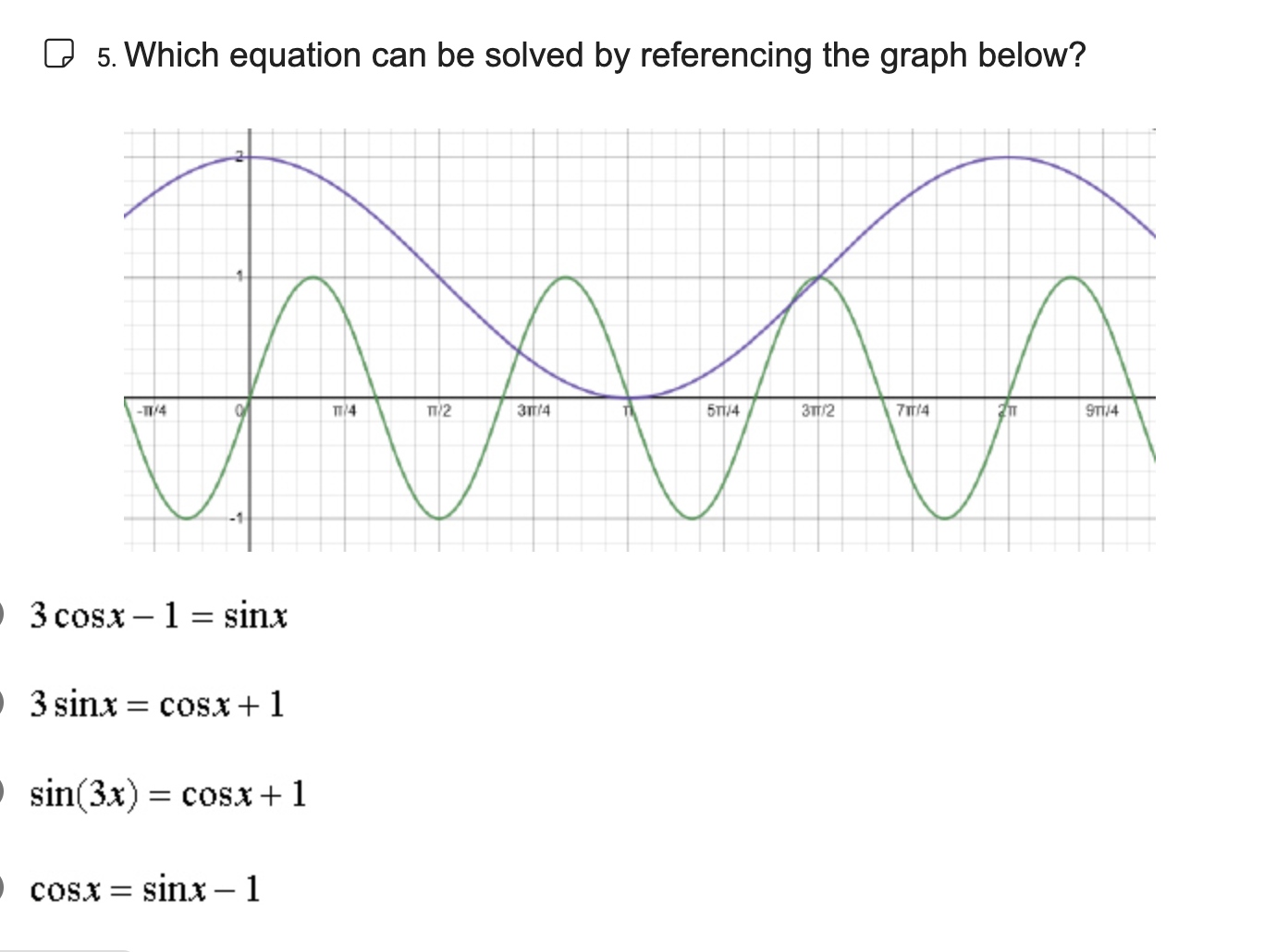 algebraically. Support your answer(s) by including the solution graphically as well. Explain