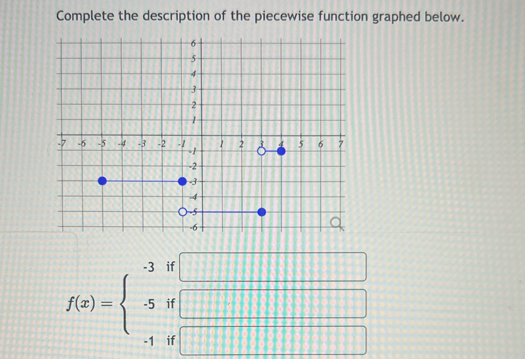 Solve please fast Complete the description of the piecewise function graphed below.