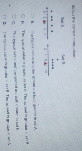 Select the correct comparison. Set A Set B O N 2