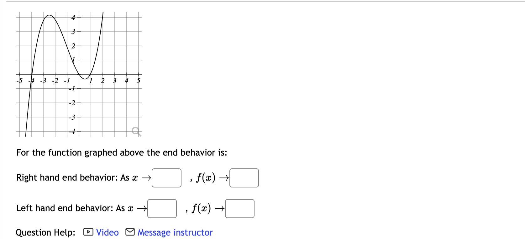 end behavior: As AD , f(z) >D Left hand end behavior: As