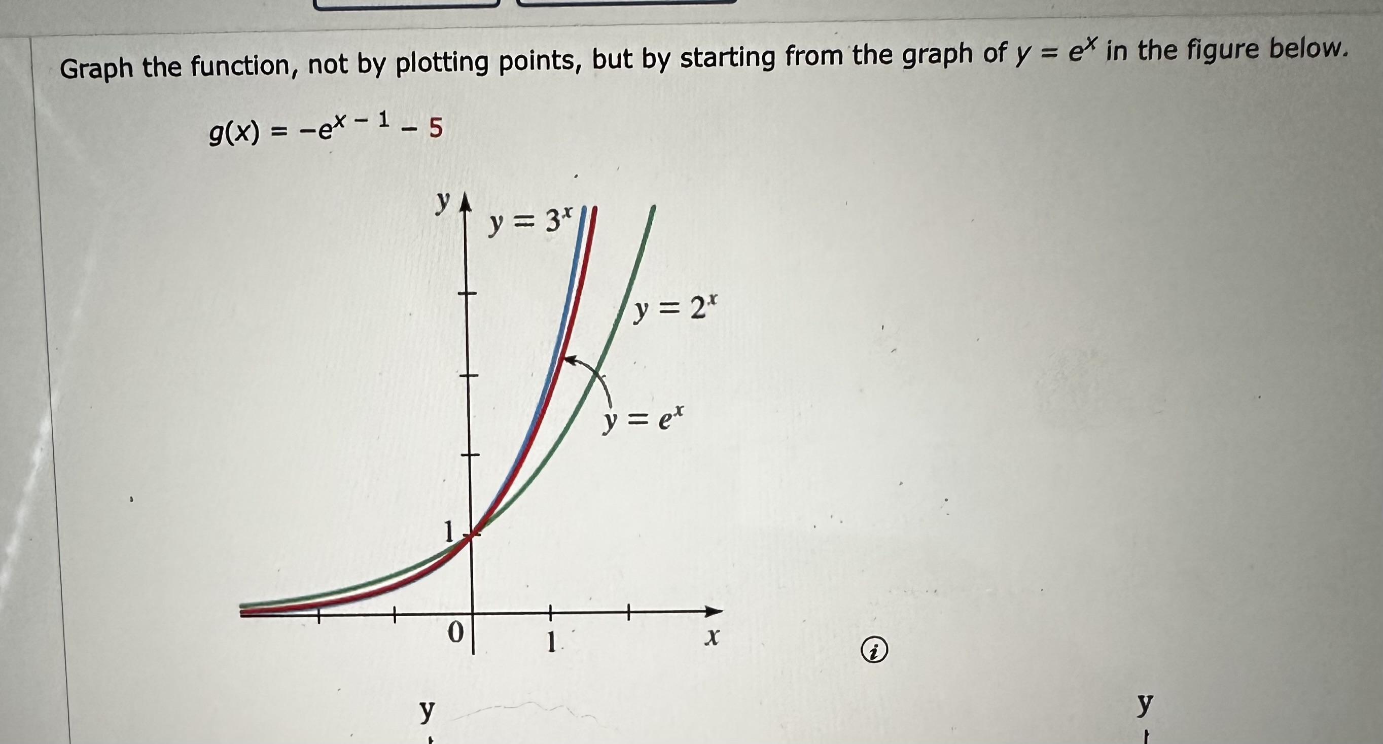  Graph the function, not by plotting points, but by starting from