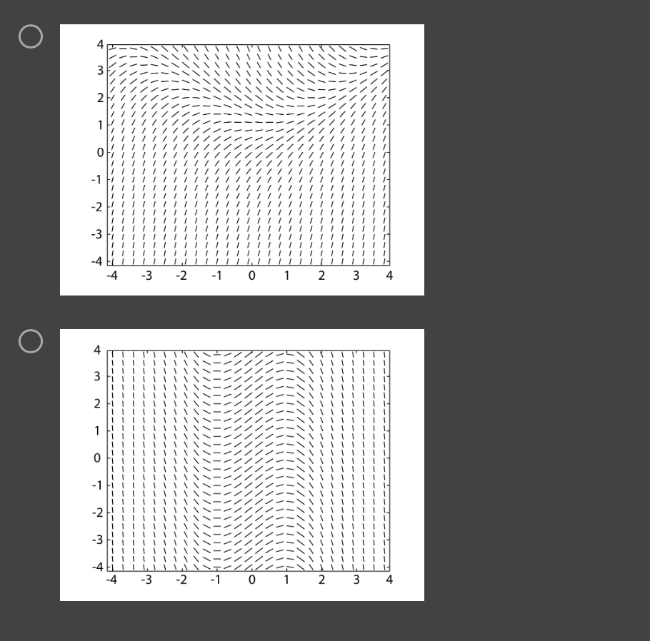 y, if y(7) = 6. O y= -12 + sin(x) + 12