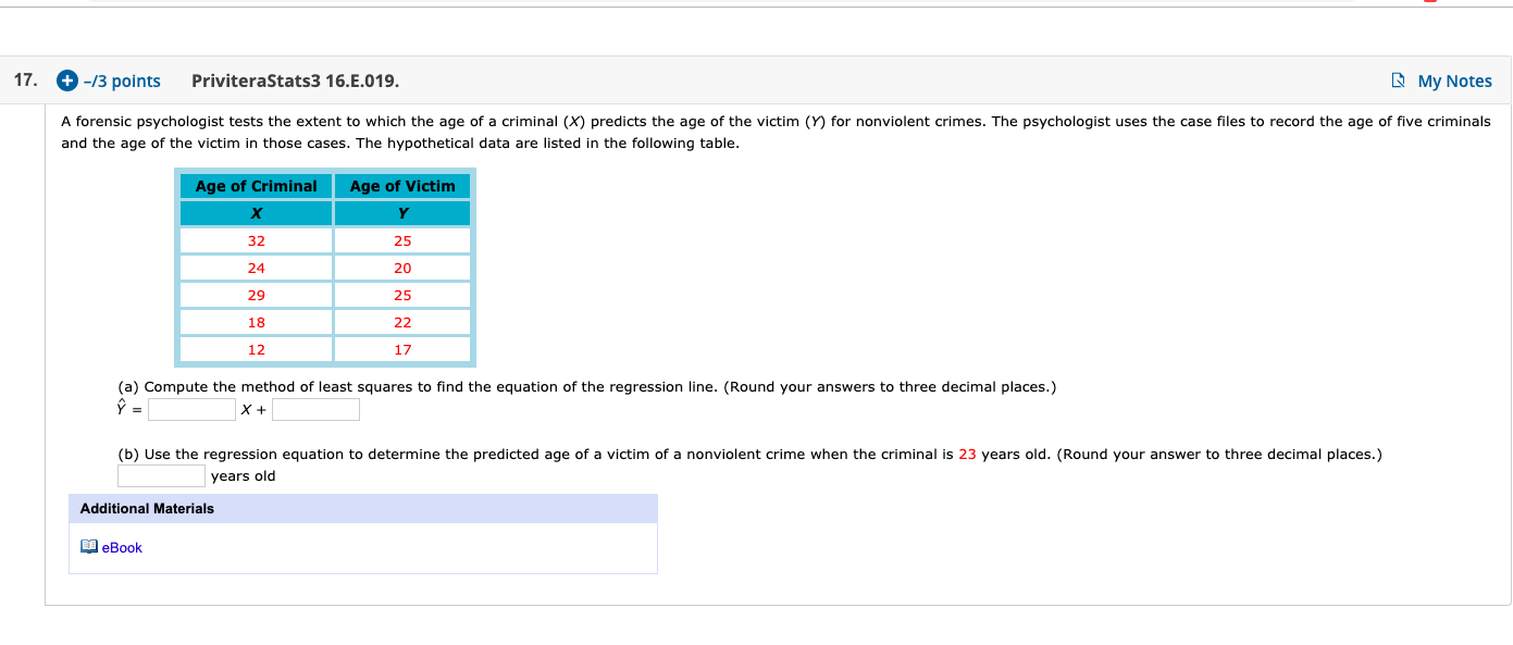 Hi! I need help with computing the method of least squares to