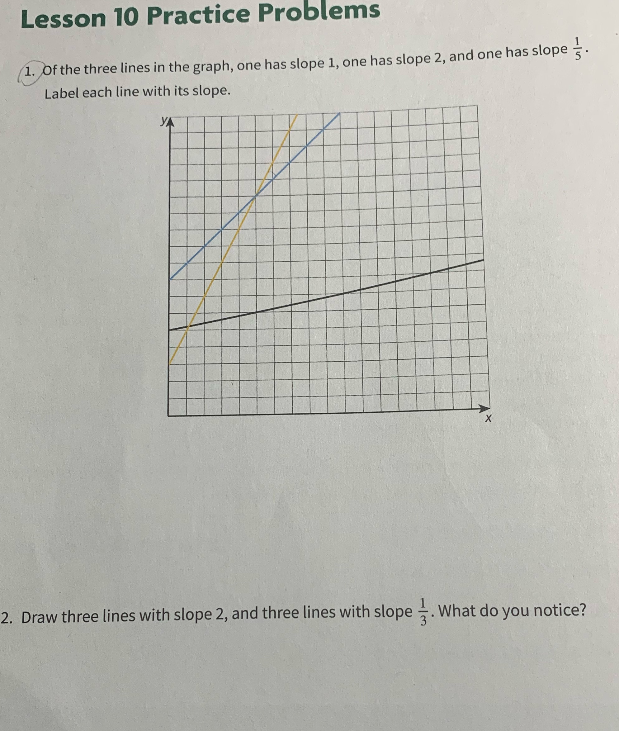 This is first question and second is Draw three lines with slope