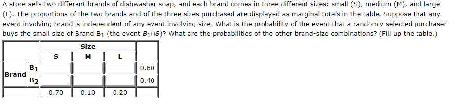 Hi, need help for the statistics. It will be very appreciated if