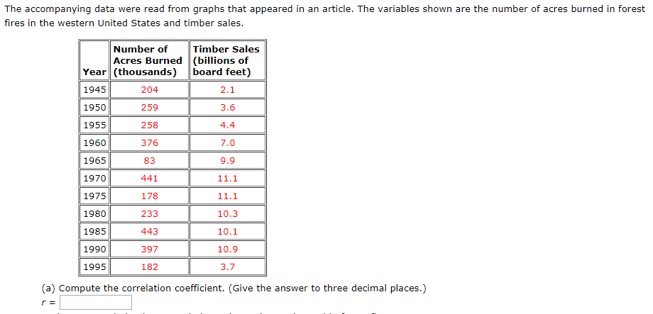 proportions of the two brands and of the three sizes purchased are