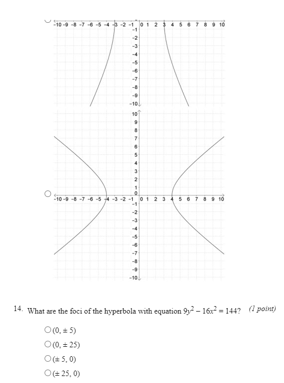 + ("t3]? = 25 O(x is)? + (J,- 3312 = 25 O(x+