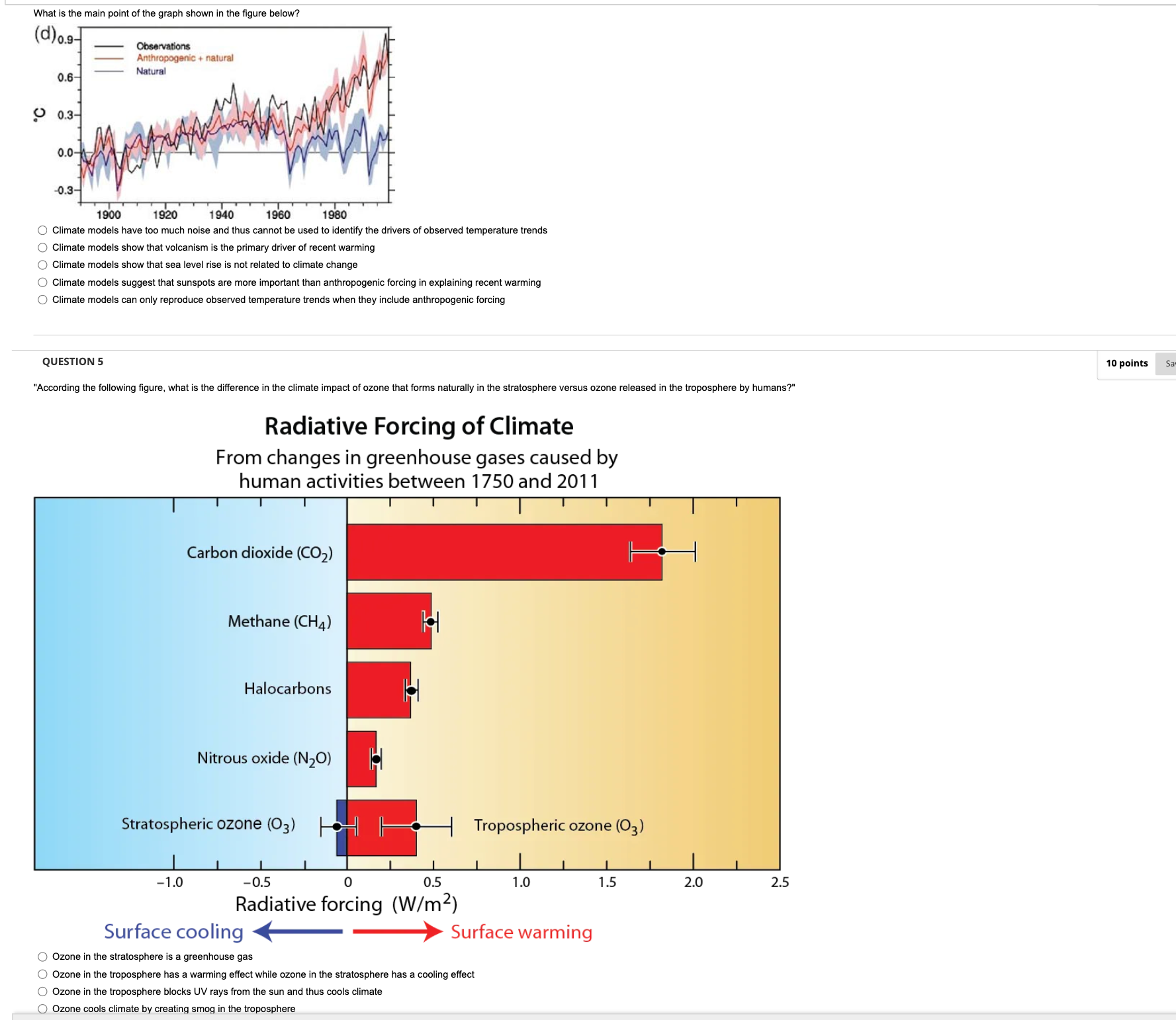 the increase in the atmospheric CO2 in the last 200 years? O