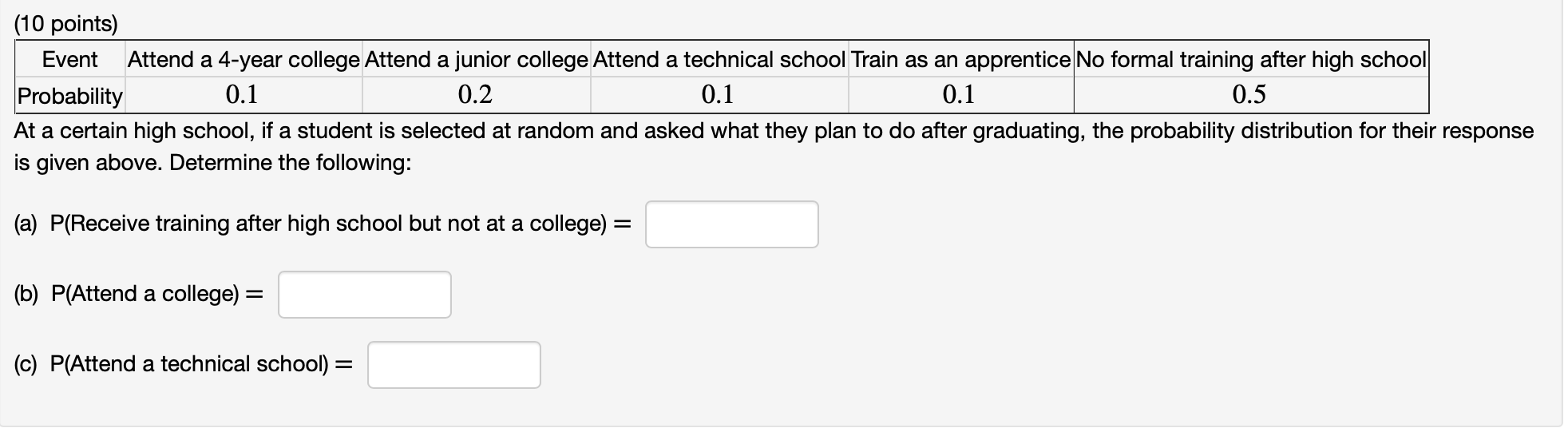 statistics problem 2 (10 points) Event Attend a 4-year college Attend a