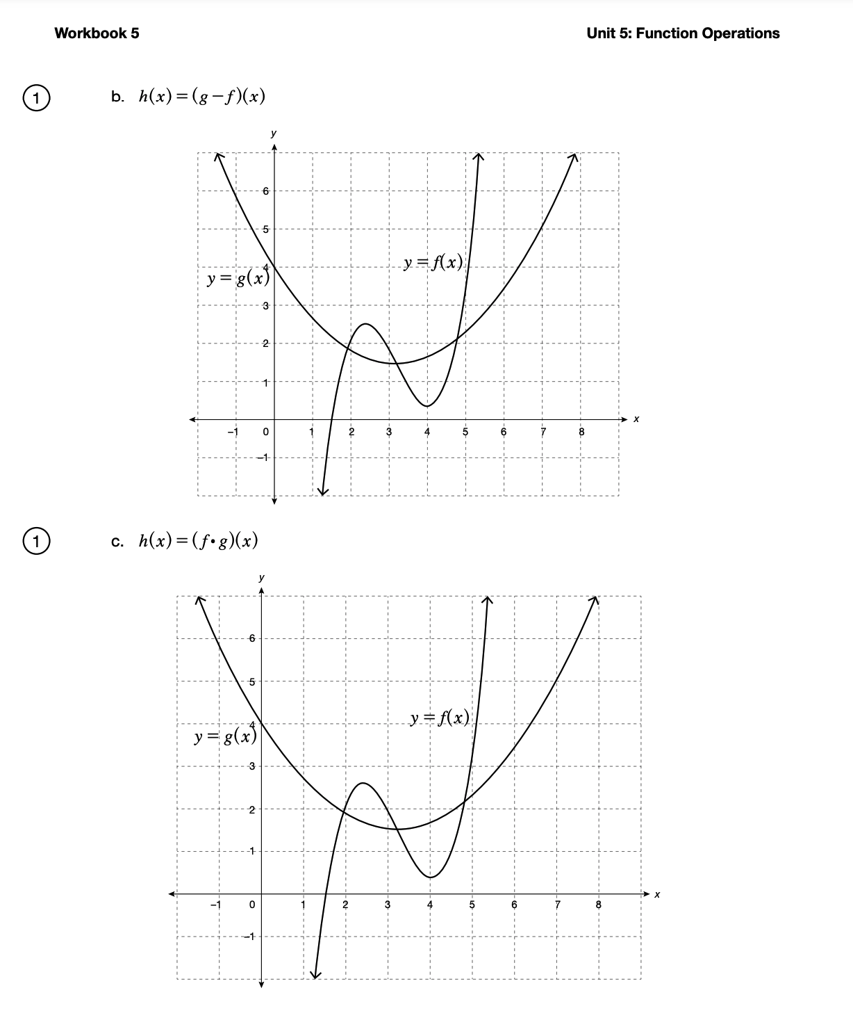 Function Operations Workbook 5 Explore Your Understanding Assignment 5 This assignment includes
