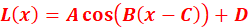 you will put the data you used to get the functions.Use Cosine