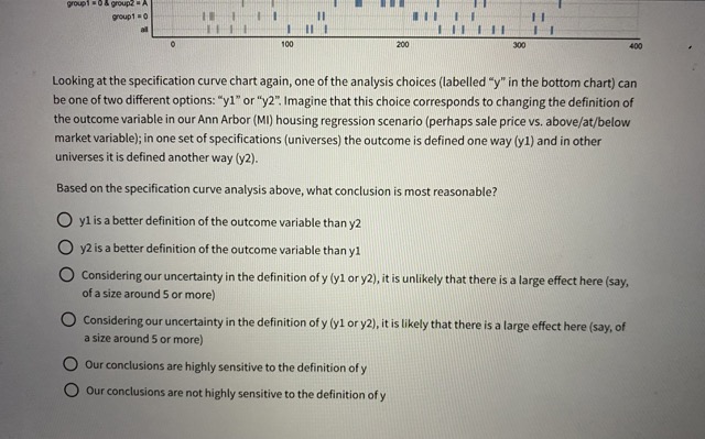 a multiverse analysis in a different way from what we discussed in