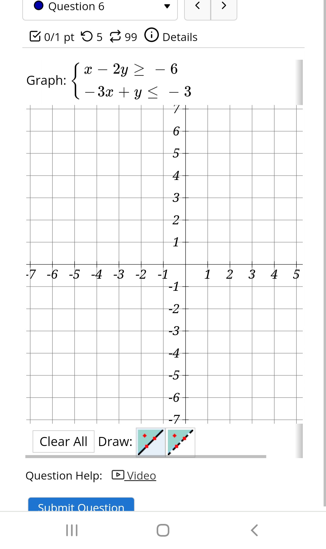 1. Select the type of line below (solid or dashe 2. Plot