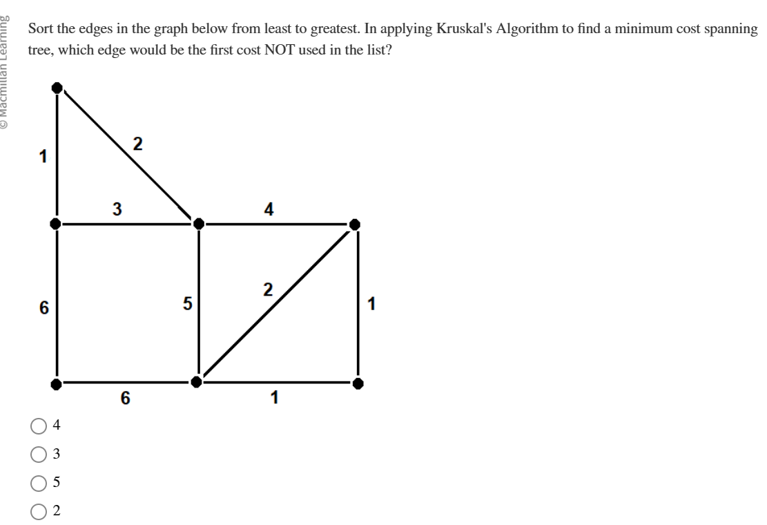 applying the Nearest-Neighbor Algorithm to find a Hamiltonian circuit, vertex D would