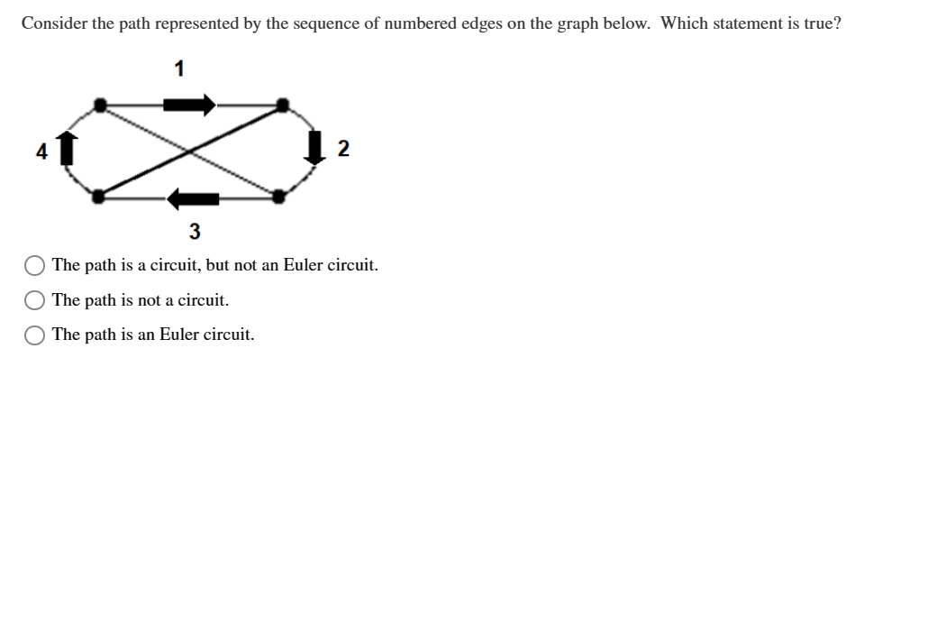 least to greatest. In applying Kruskal's Algorithm to find a minimum cost