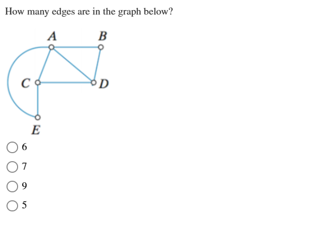 spanning tree, which edge would be the first cost NOT used in