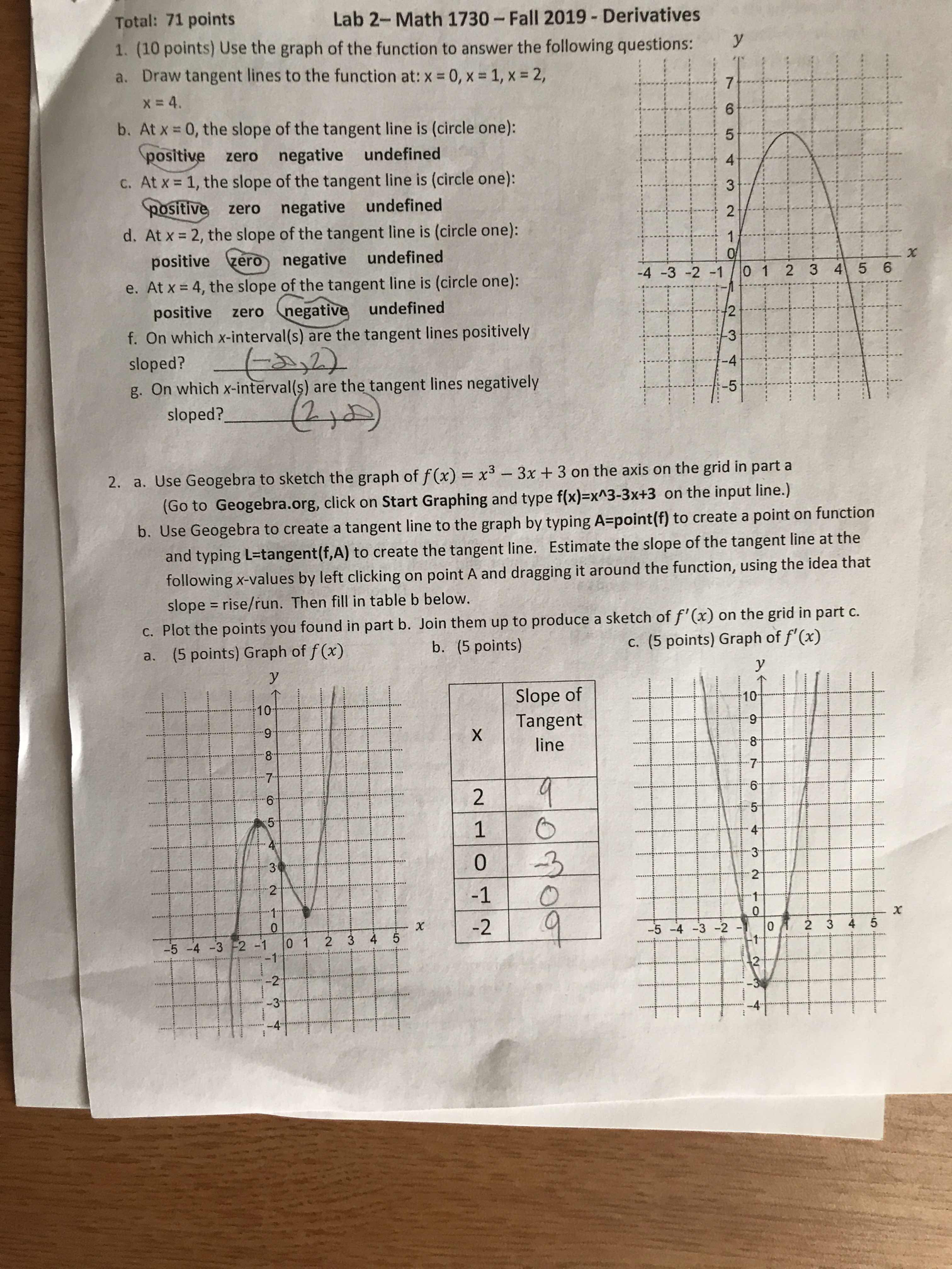  Total: 71 points Lab 2- Math 1730 - Fall 2019 -