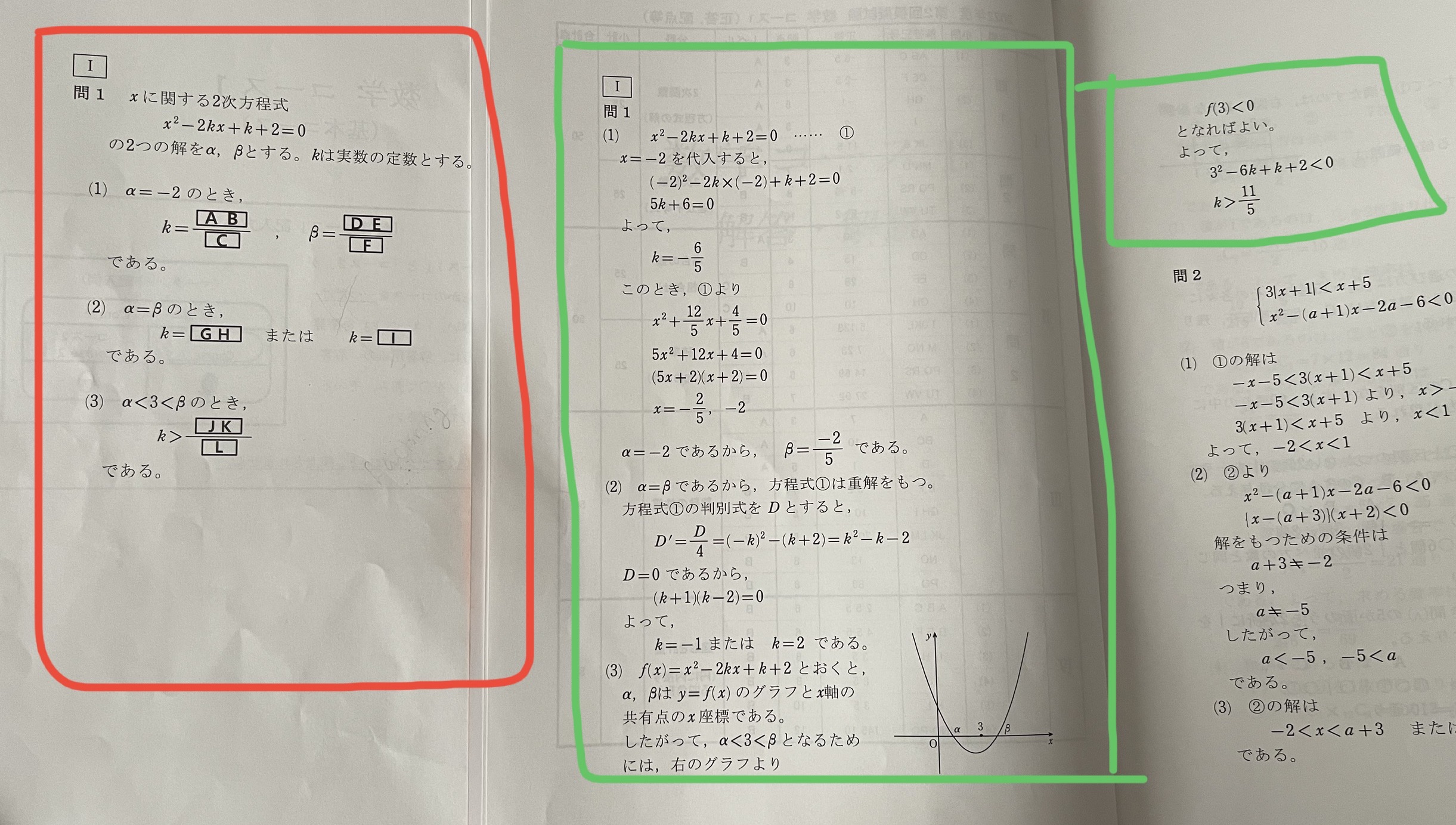 This is a quadratic equation. The maths problem is in the red