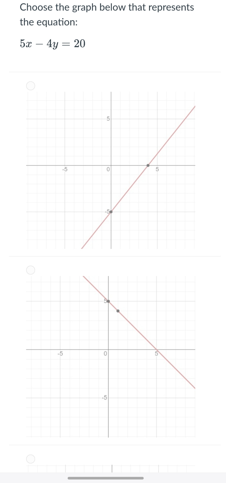  Choose the graph below that represents the equation: 5x - 4y