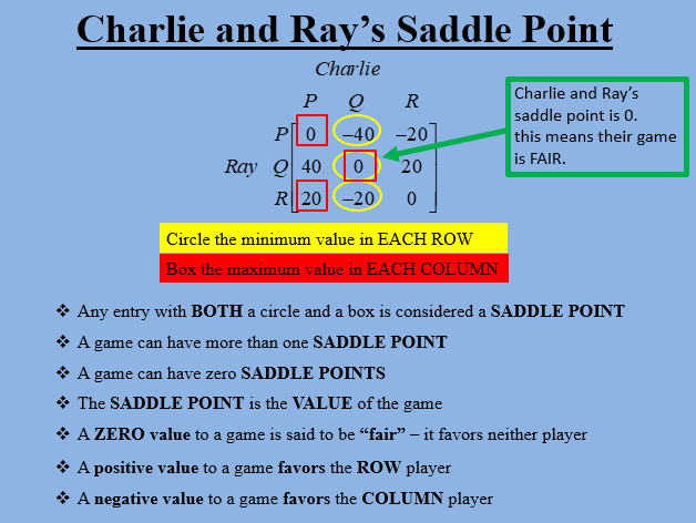 prices, the chain's national advertising will ensure that MacArches gains6%of the market.