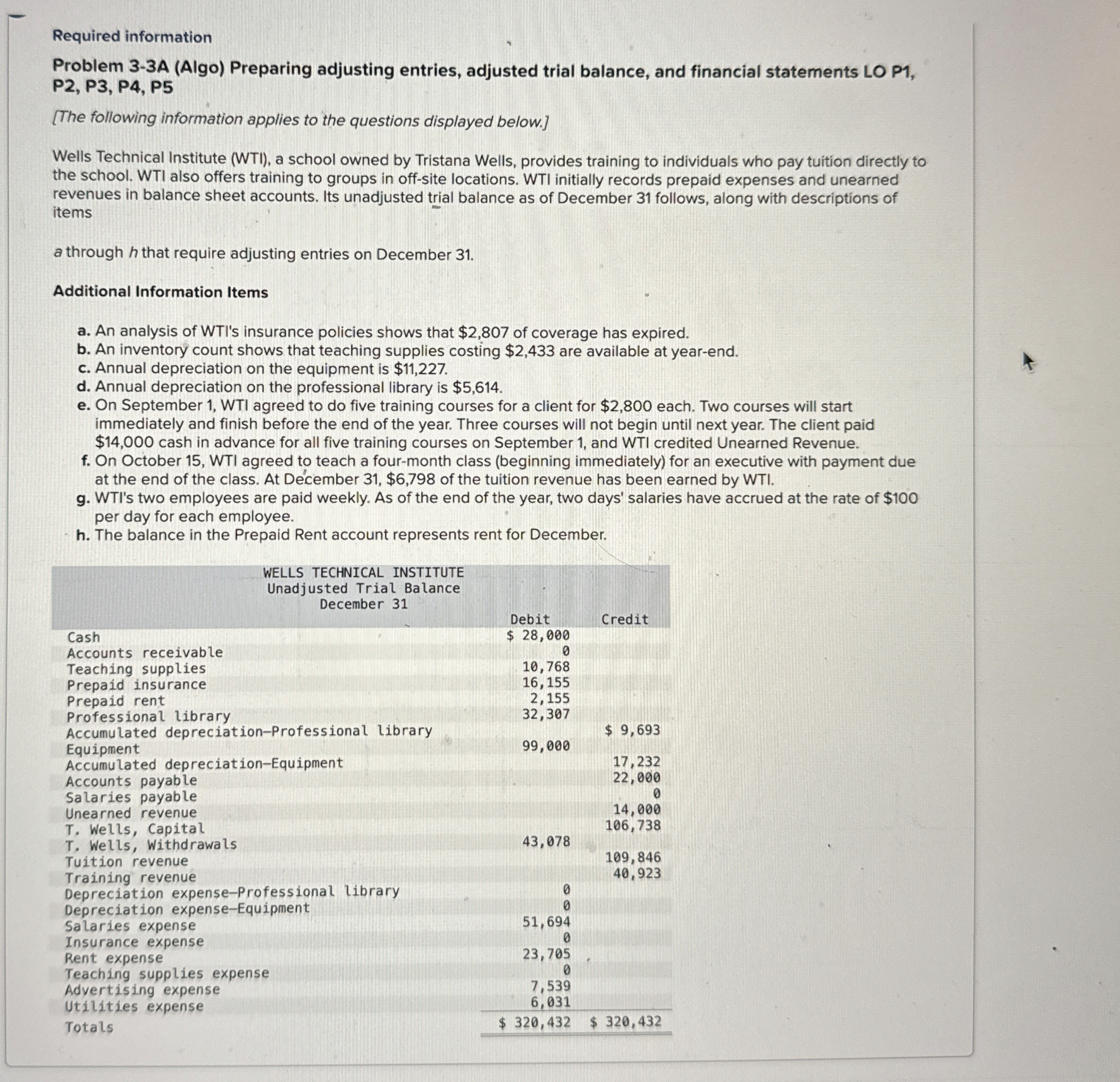  Required information Problem 3-3A (Algo) Preparing adjusting entries, adjusted trial balance,