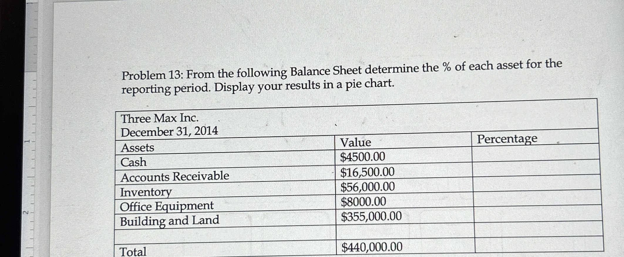  Problem 13: From the following Balance Sheet determine the % of
