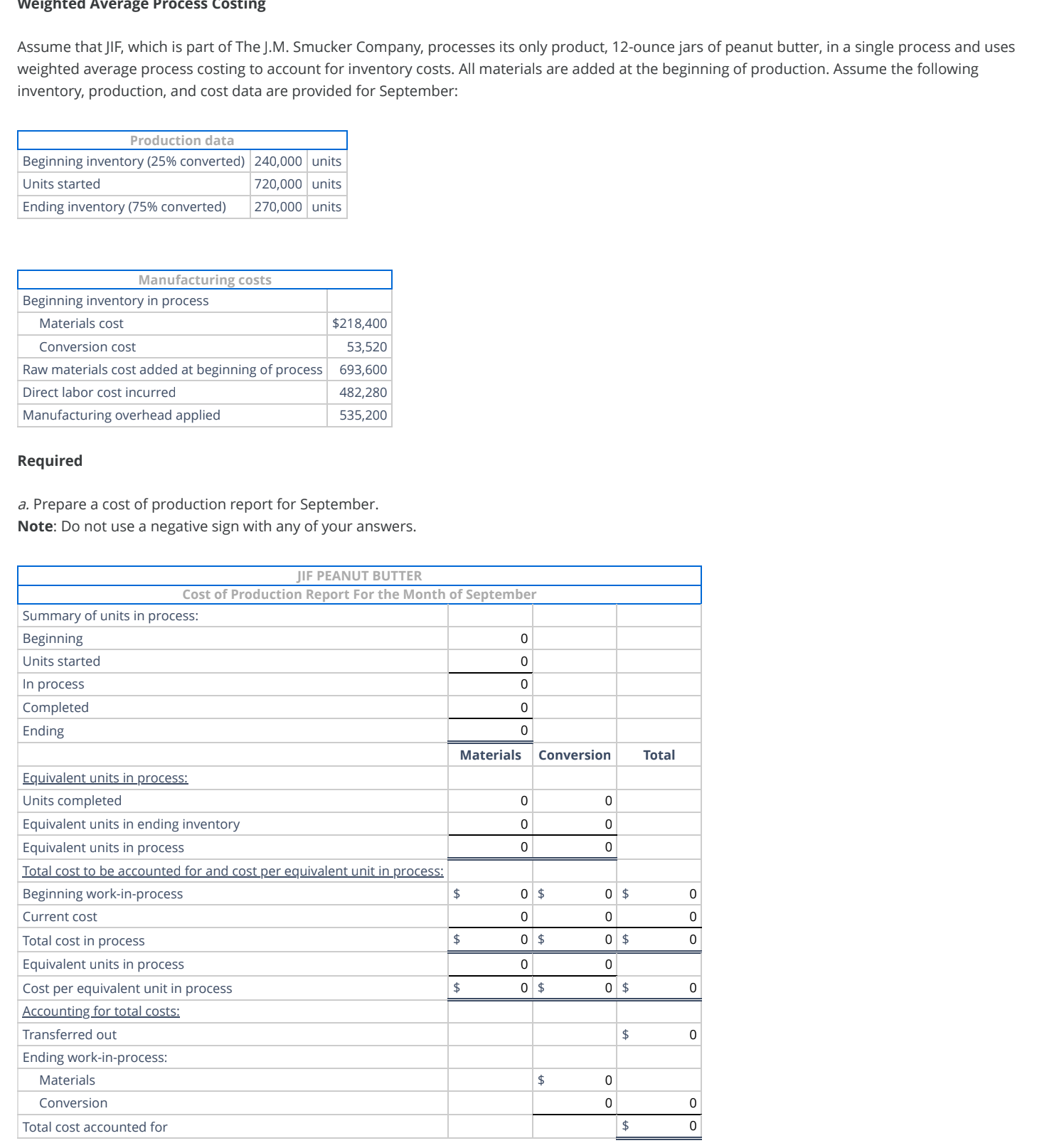  Show me the steps to solve WeIgnted Average Process Costing Assume
