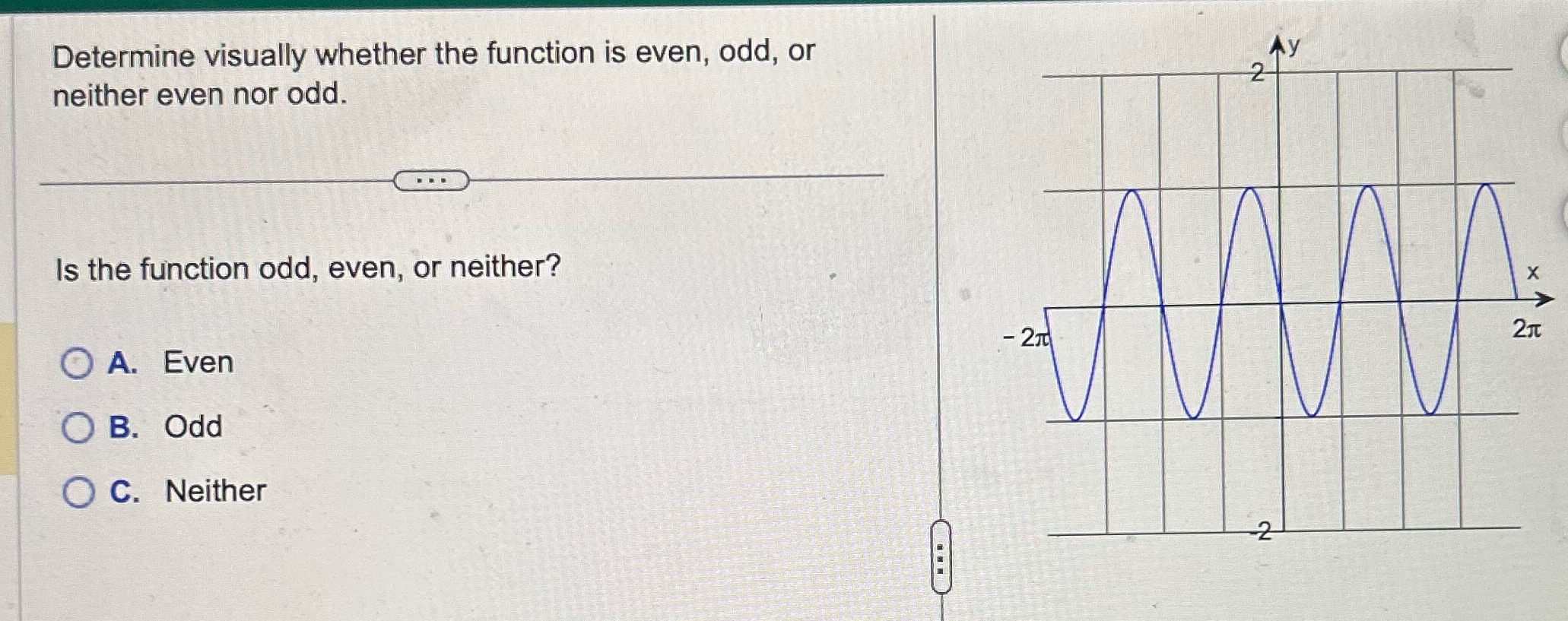  Determine visually whether the function is even, odd, or Ay neither