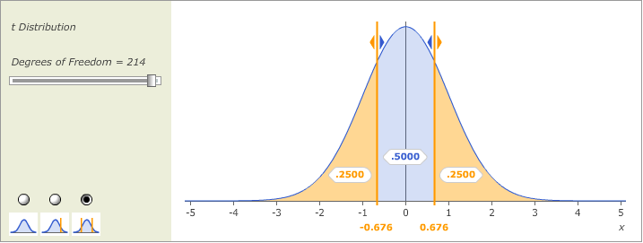 Gemological Institute (IGI). If a certification body is recognised as strict in
