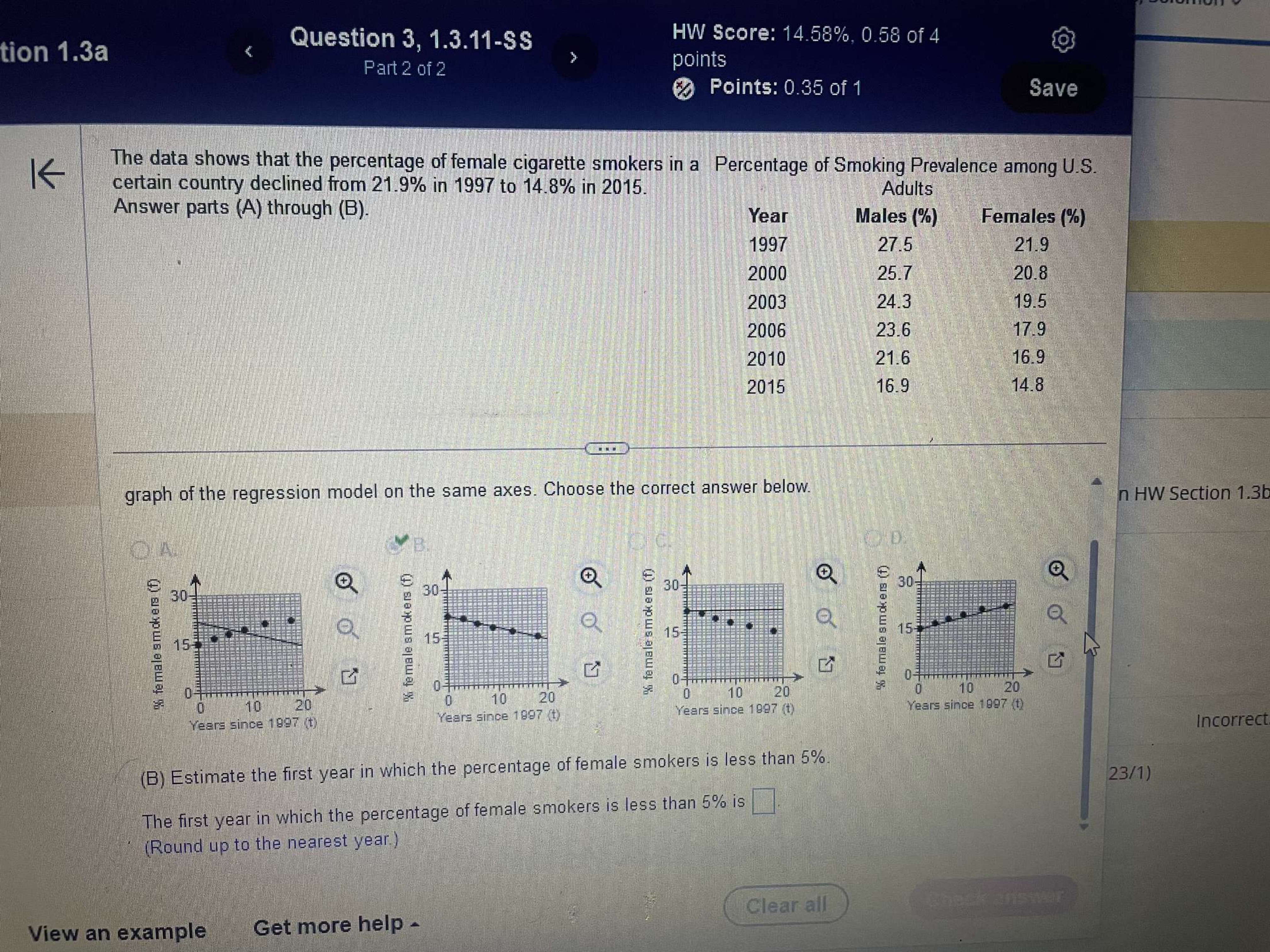 * E d Economics MWF 1:00-1:50 Solomon Starks Jr. 02/20/23 8:49 PM