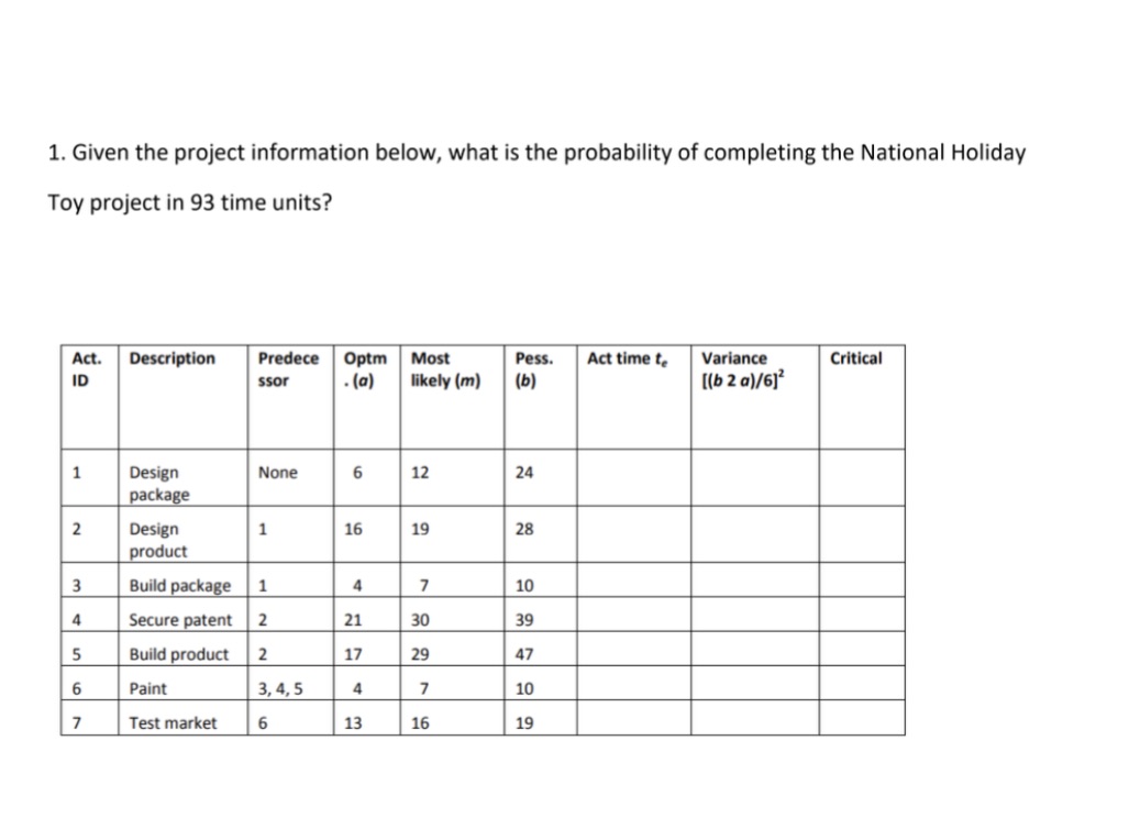 1. Given the project information below, what is the probability of