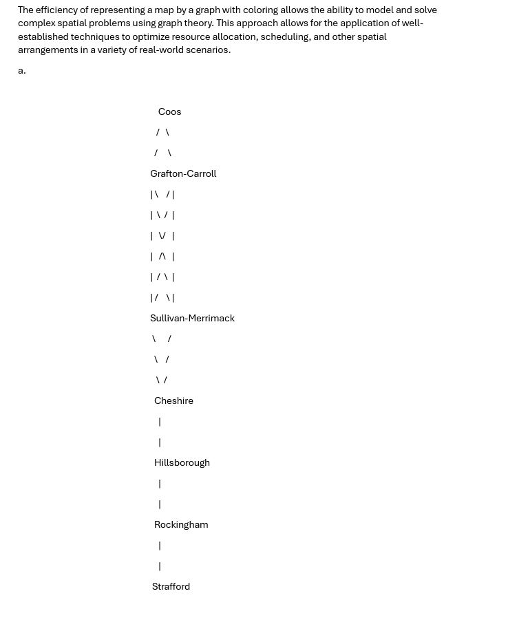 graph and finding the coloring of the graph that uses the fewest