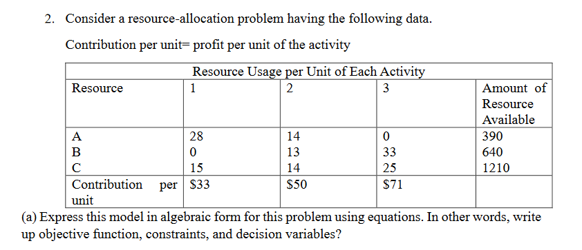 2. Consider a resource-allocation problem having the following data. Contribution per