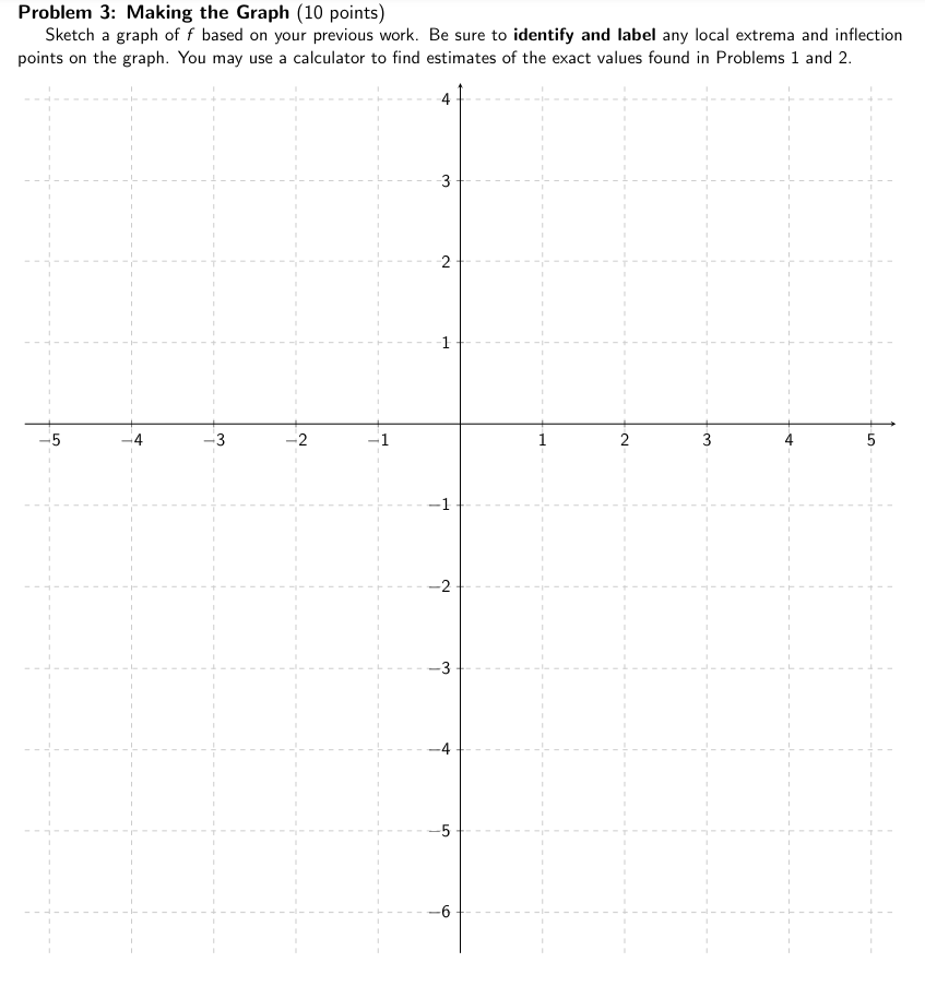 _ garccot(x2-1) Note: arccot (x2 - 1) is the power to which