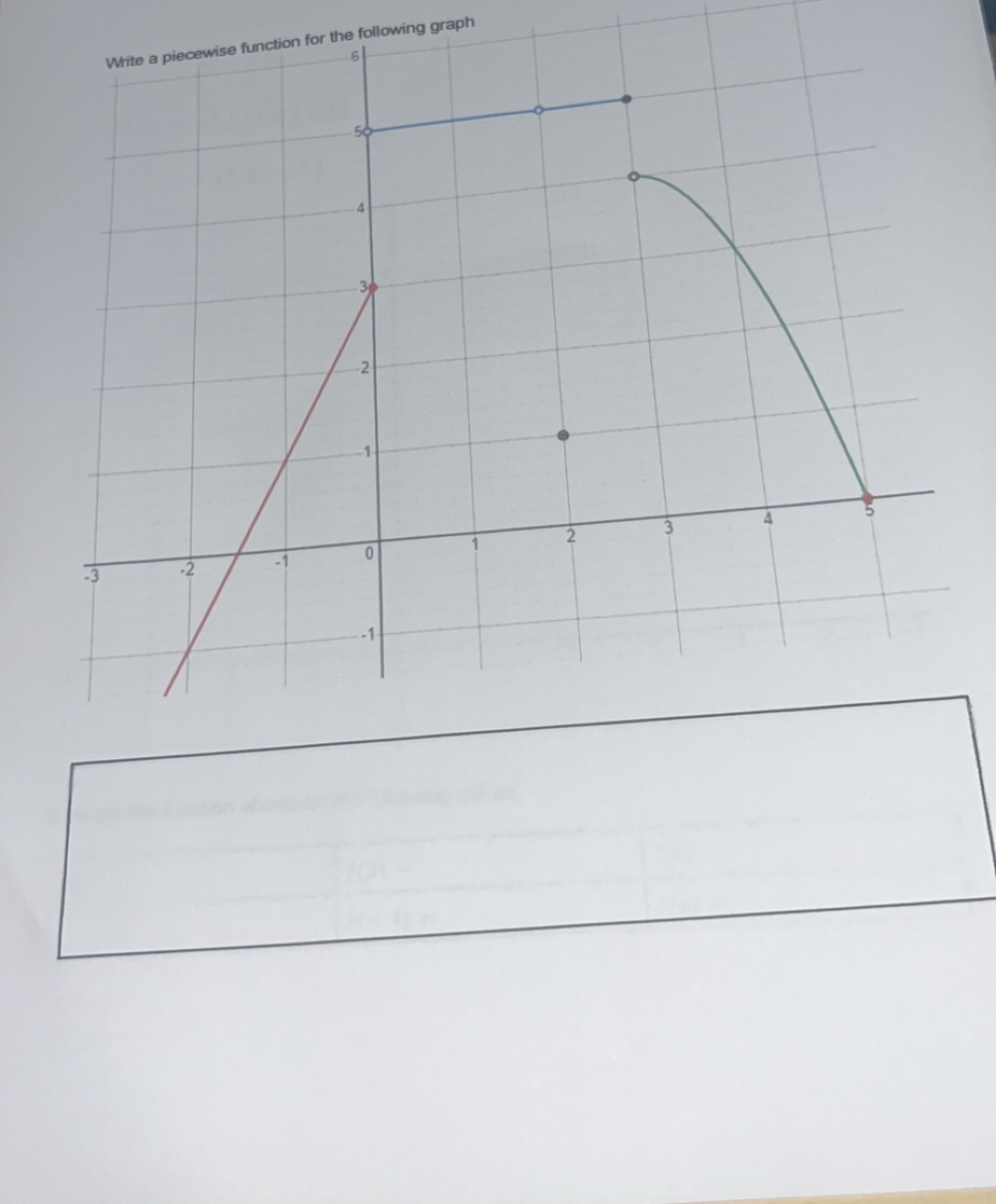 Please help Write a piecewise function for the following graph 2Sketch the