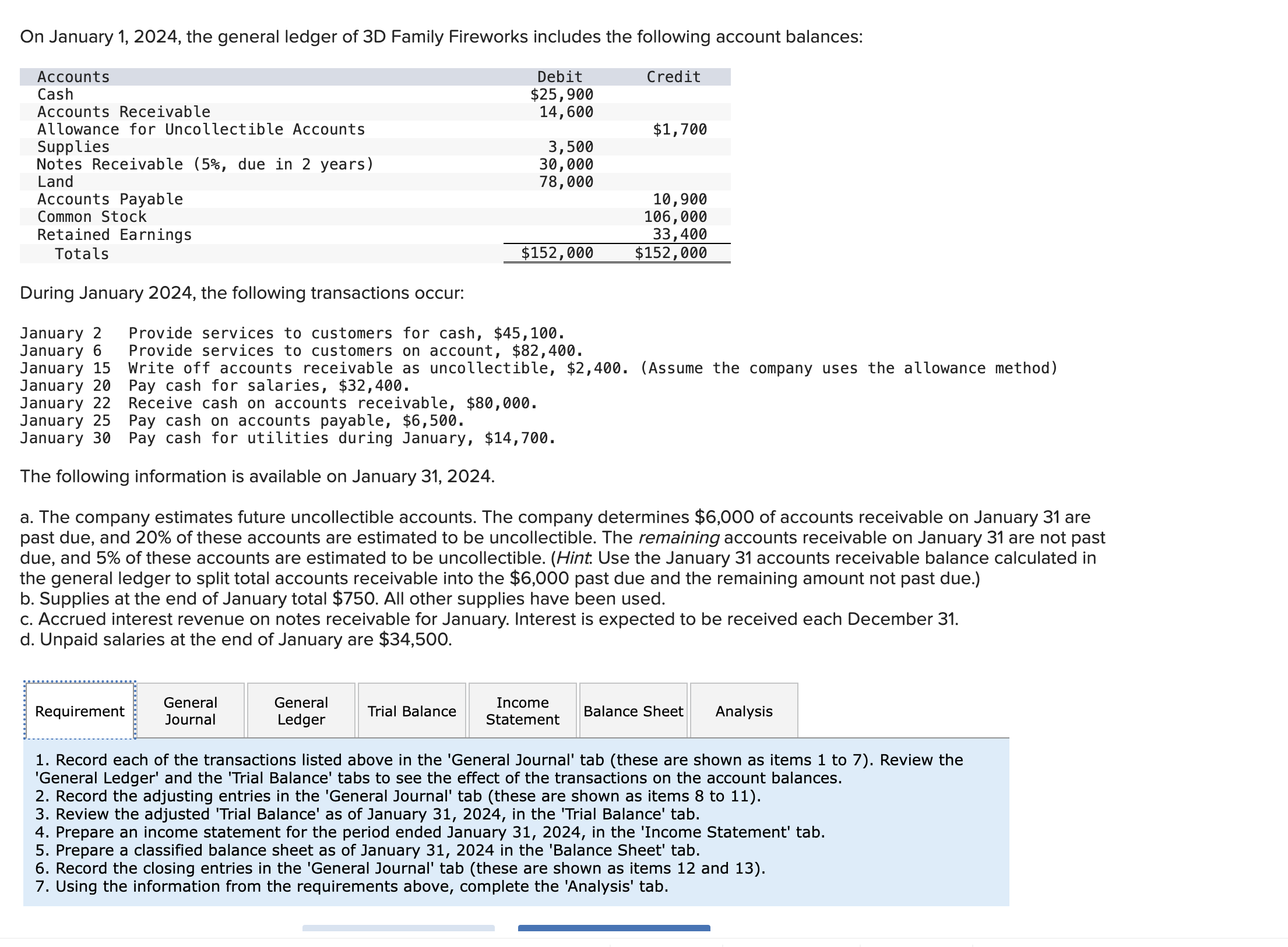  On January 1,2024, the general ledger of 3D Family Fireworks includes
